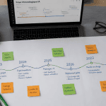 frise chronologique ia sur bureau moderne