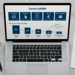 Formation growth hacking avec tunnel AARRR et graphique de conversion