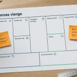 Business model canvas vierge avec 9 blocs à remplir