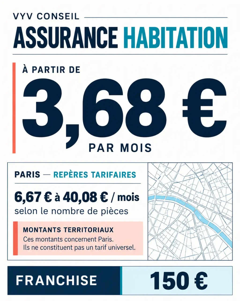 Infographie sur le prix de VYV assurance habitation, les tarifs parisiens et la franchise de 150 euros